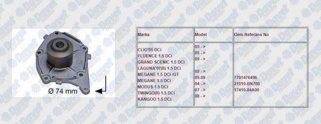 SWAPP 60016 Devirdaim Clio Fluence Laguna Ii Megane Twingo Ii Kangoo 1.5dci 05- [ Cap 74mm]